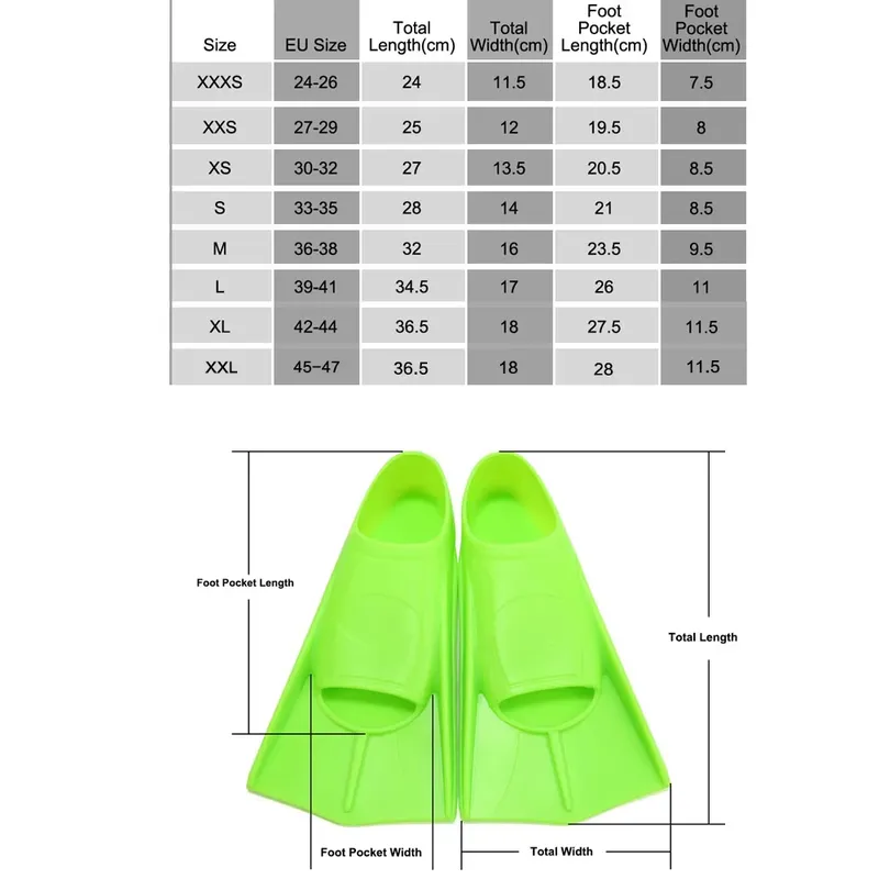 Sirip Selam Silikon Profesiona - Fin Diving Blade ulasan dan harga
