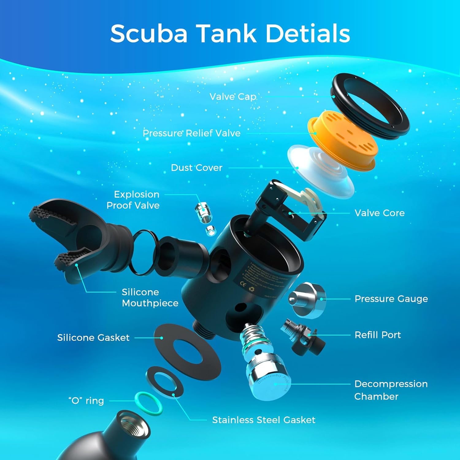 TRIMIX Mini Scuba Lung Diving  - Aquatic Diving ulasan dan harga