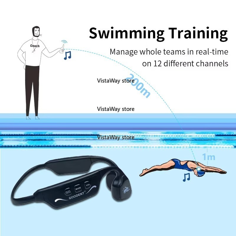 Headphone Tahan Air SwimTalk H - Us Aquatic Sports ulasan dan harga