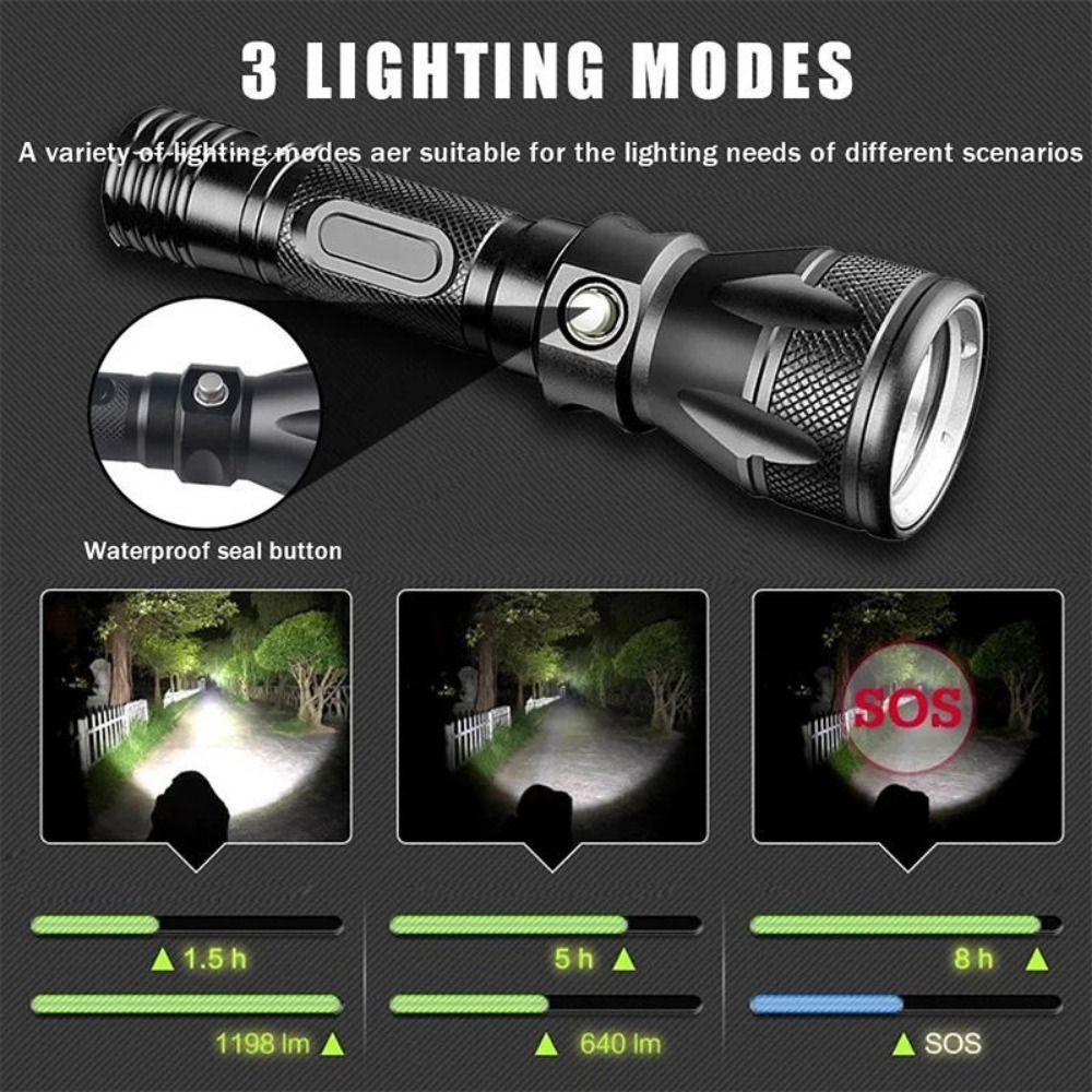 Senter Selam Profesional LED,  - Underwater Flashlight ulasan dan harga